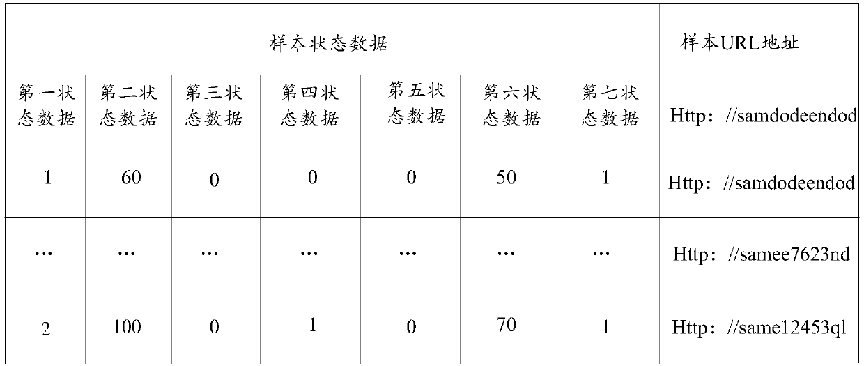 Resource loading method and device, terminal and storage medium