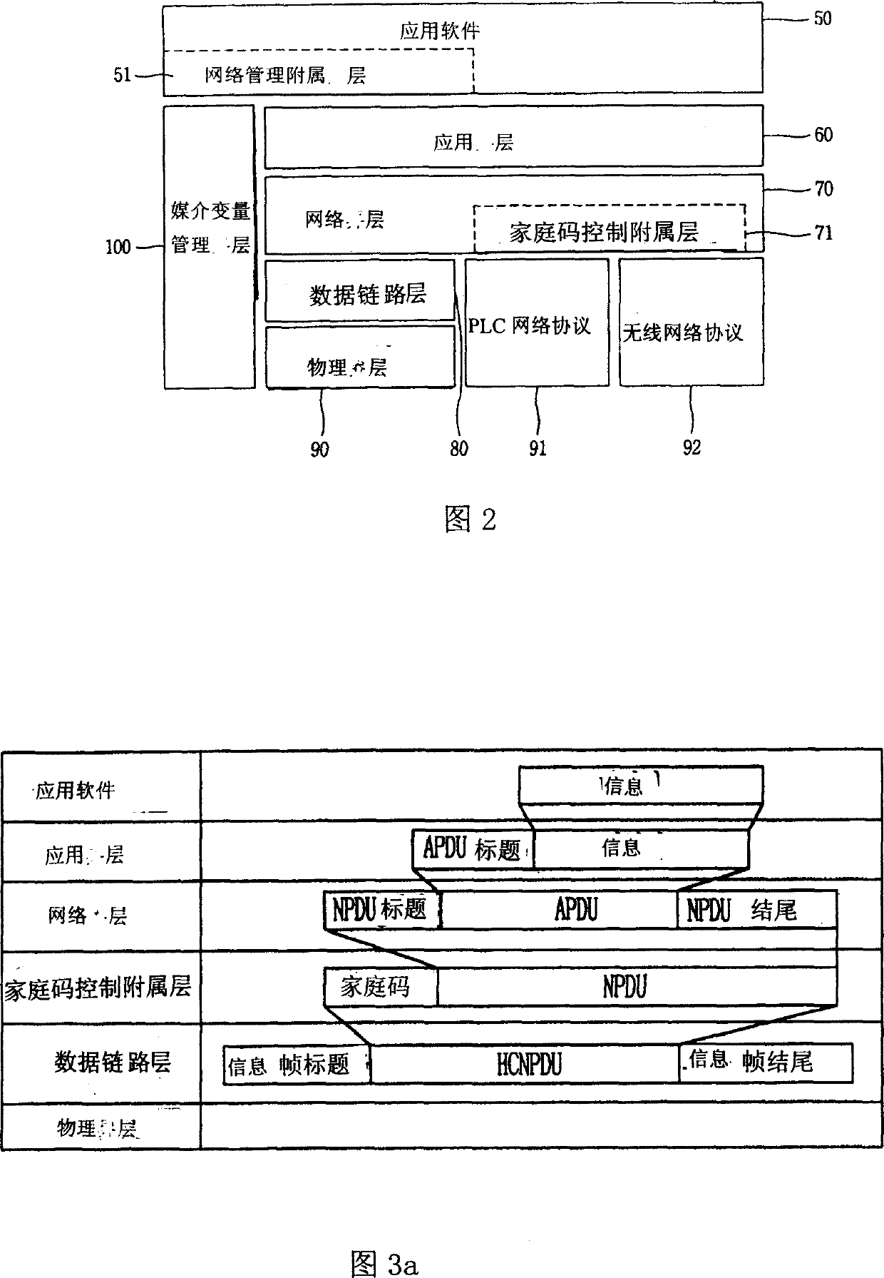 Household network system and its address setting method and associated electrical appliance equipment