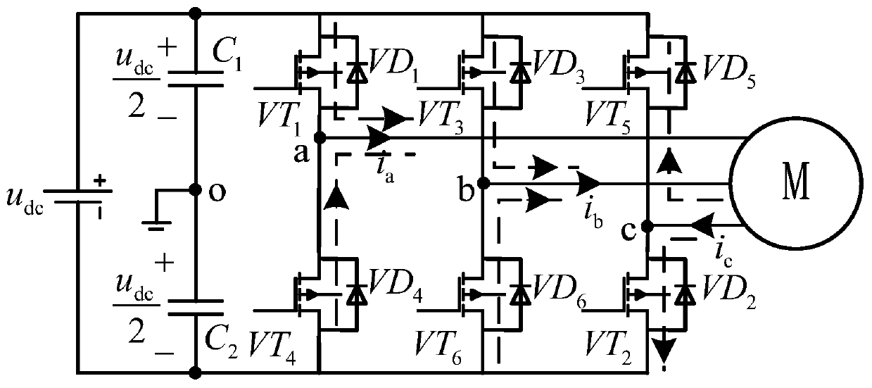 A Dead Zone Compensation Method Based on Discontinuous Pulse Width Modulation