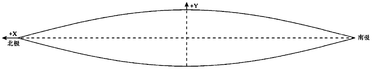 Method for realizing high-precision engineering of spherical airbag with position marker