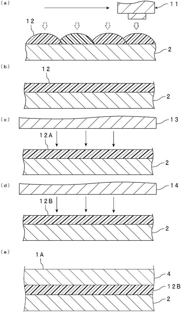 Inkjet photo- and heat-curable adhesive, semiconductor device manufacturing method, and electronic part