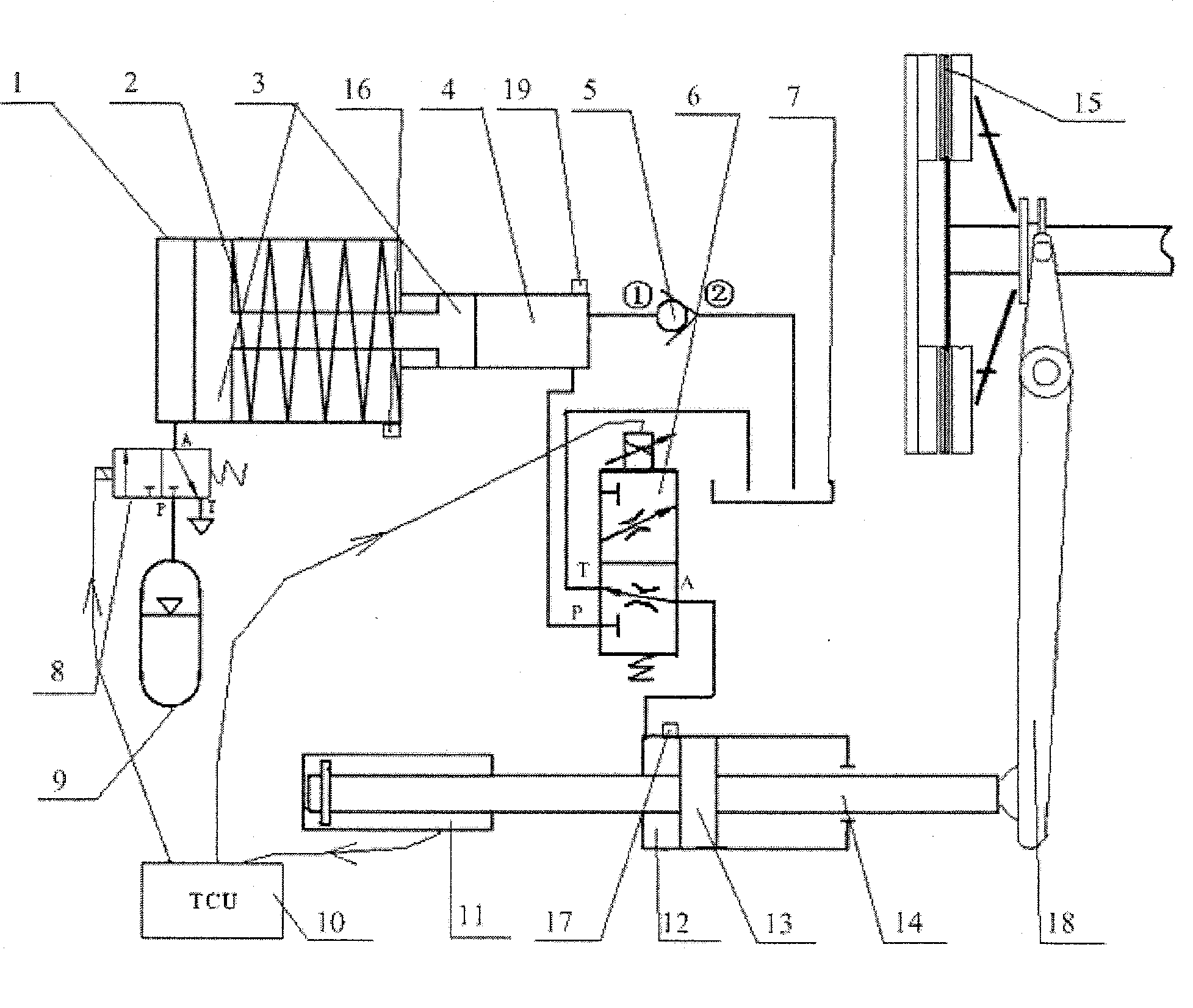 Automatic control device of neumatic power fluid-control type clutch