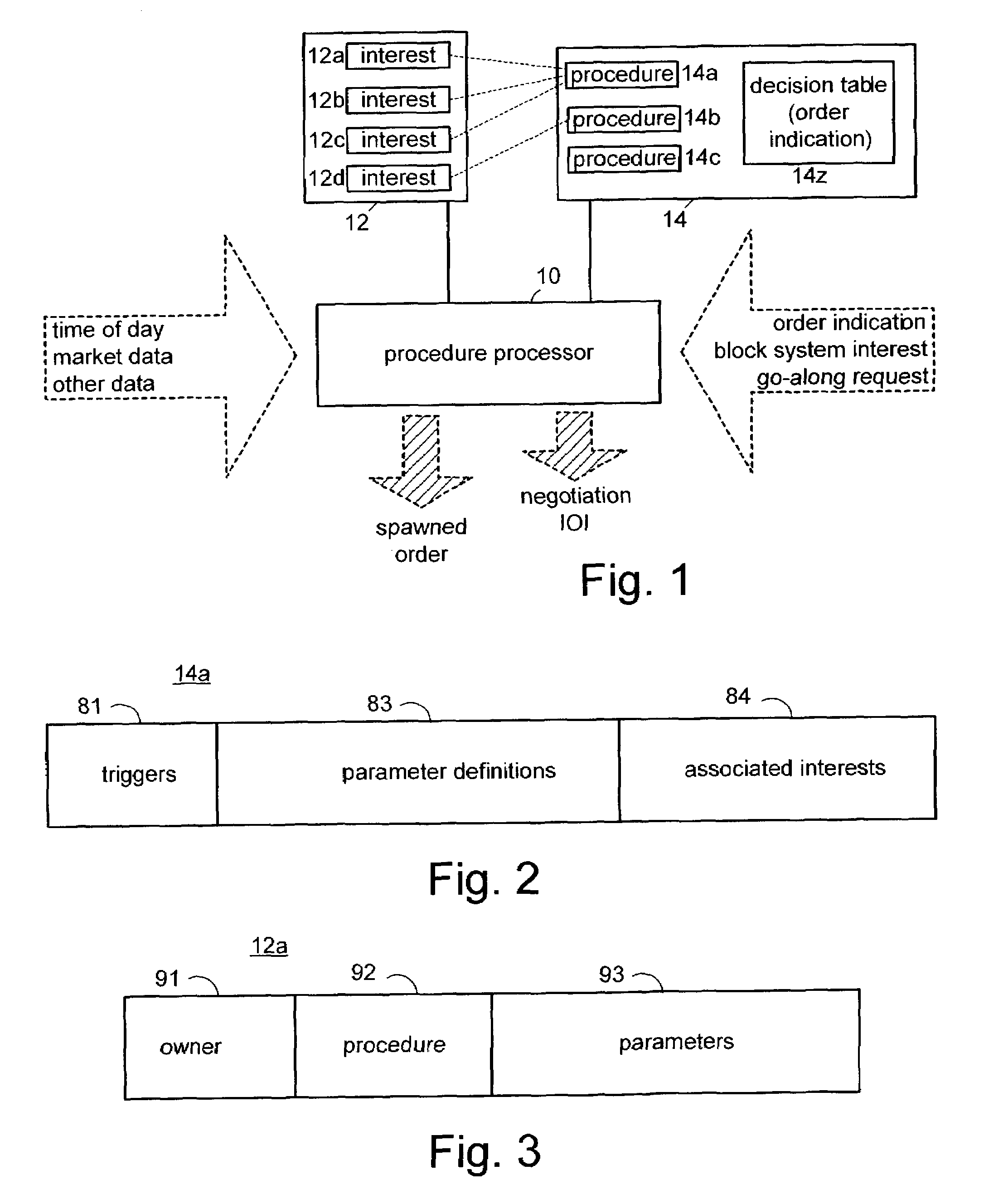 Procedural order system and method