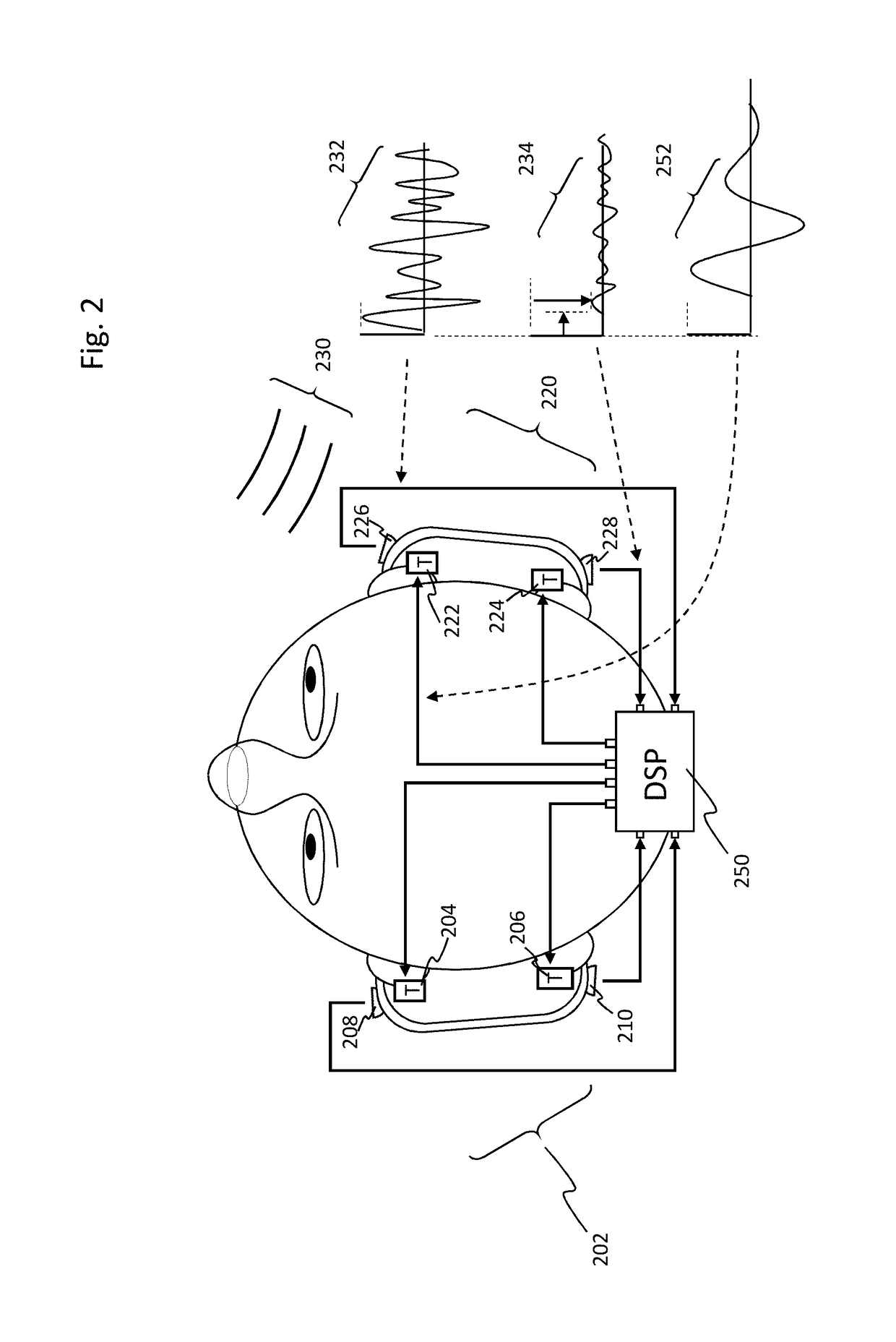 Apparatus and methods for audio-tactile spatialization of sound and perception of bass