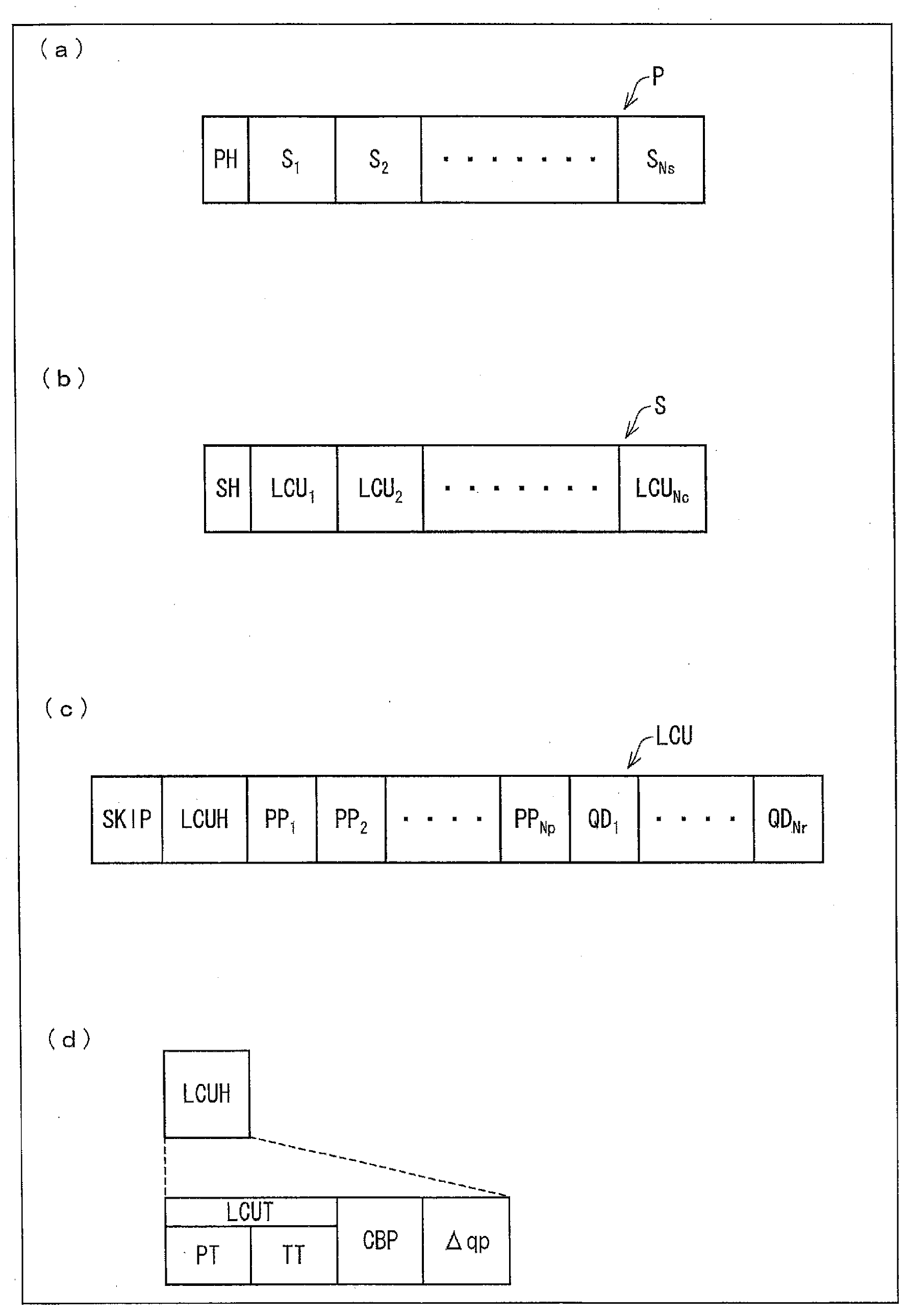 Decoding device and coding device