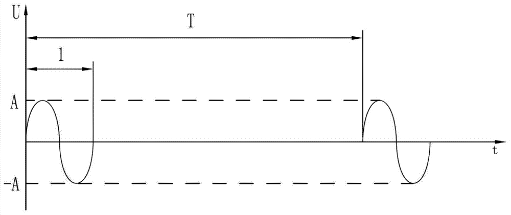 automatic work system