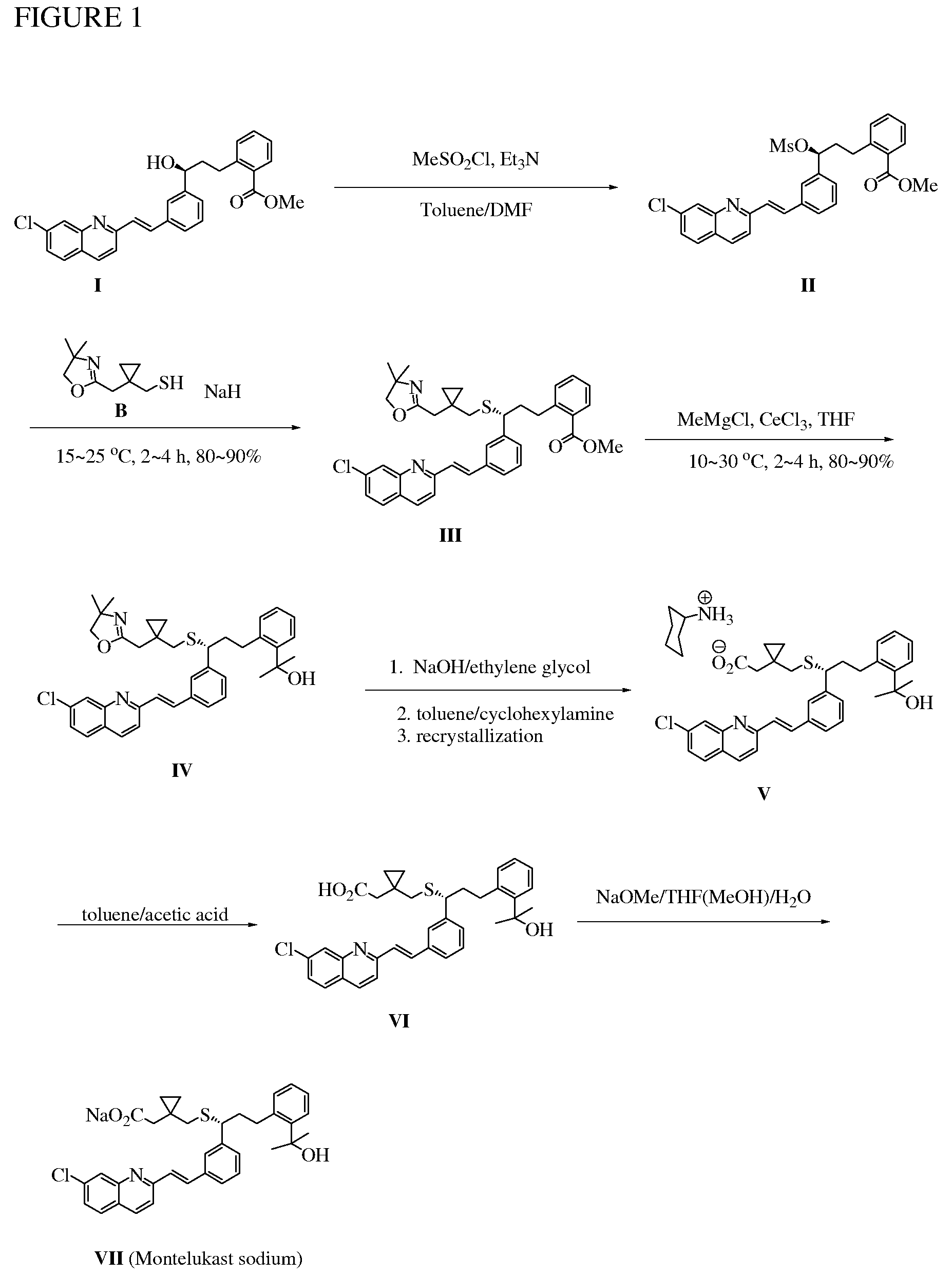 Novel Compounds and Preparation for Montelukast Sodium