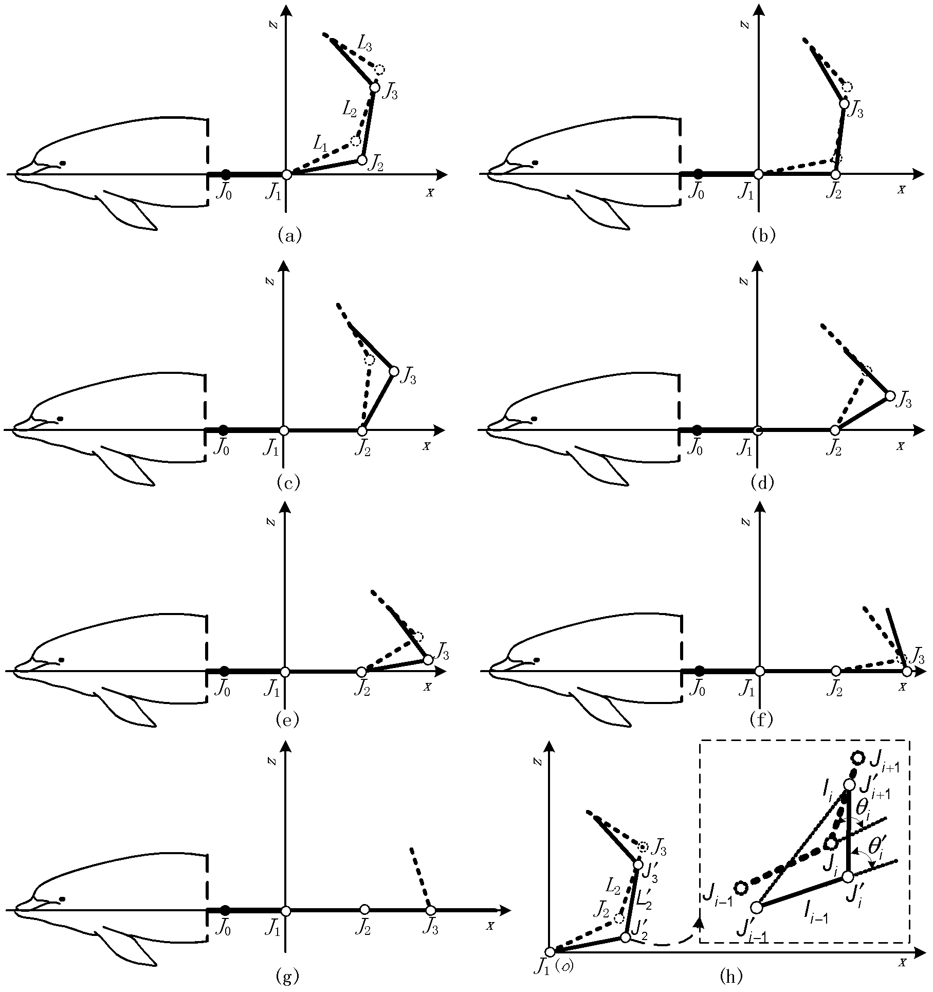 Rollover movement control method of multi-joint dolphin robot