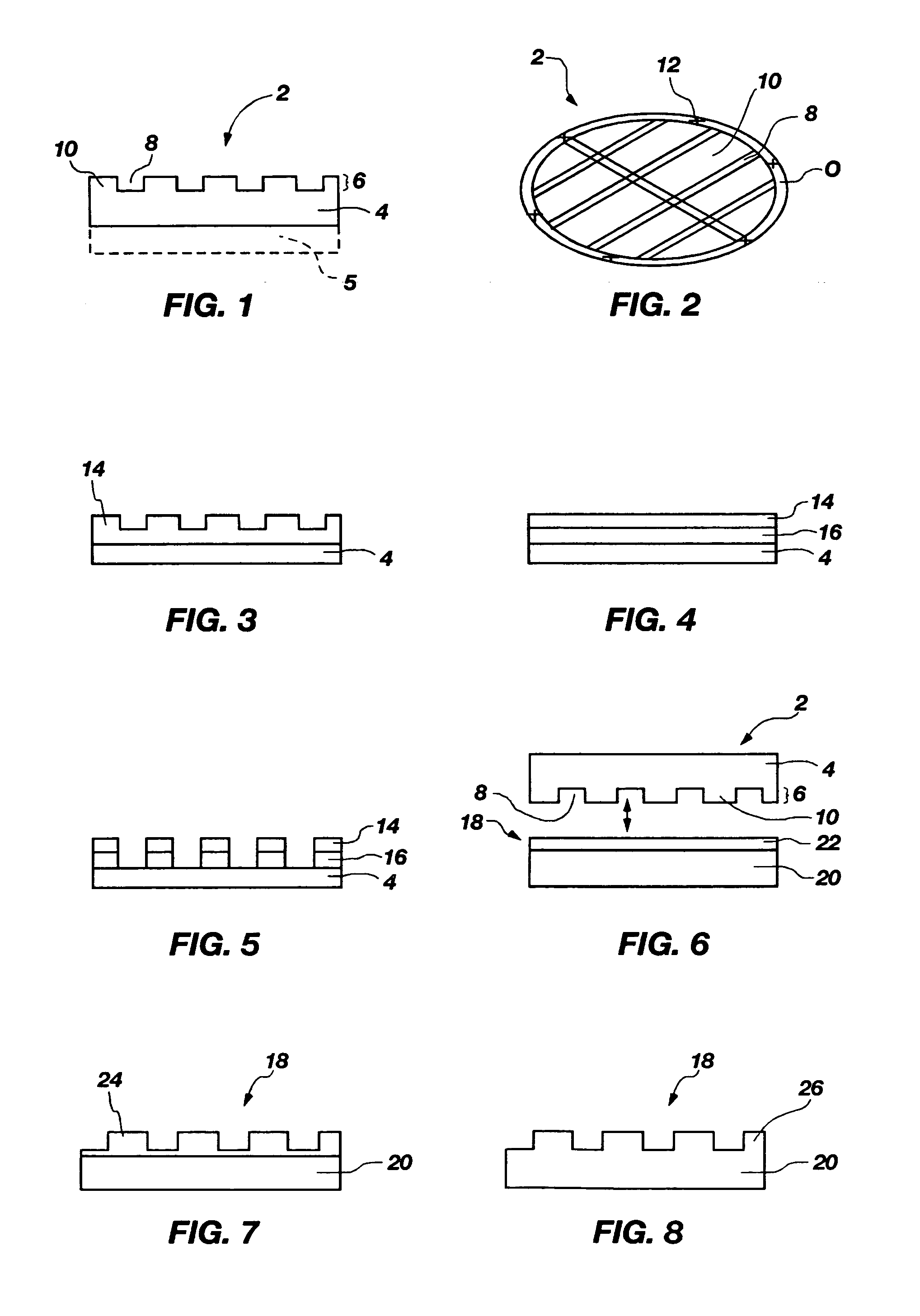 Methods of making templates for use in imprint lithography and related structures