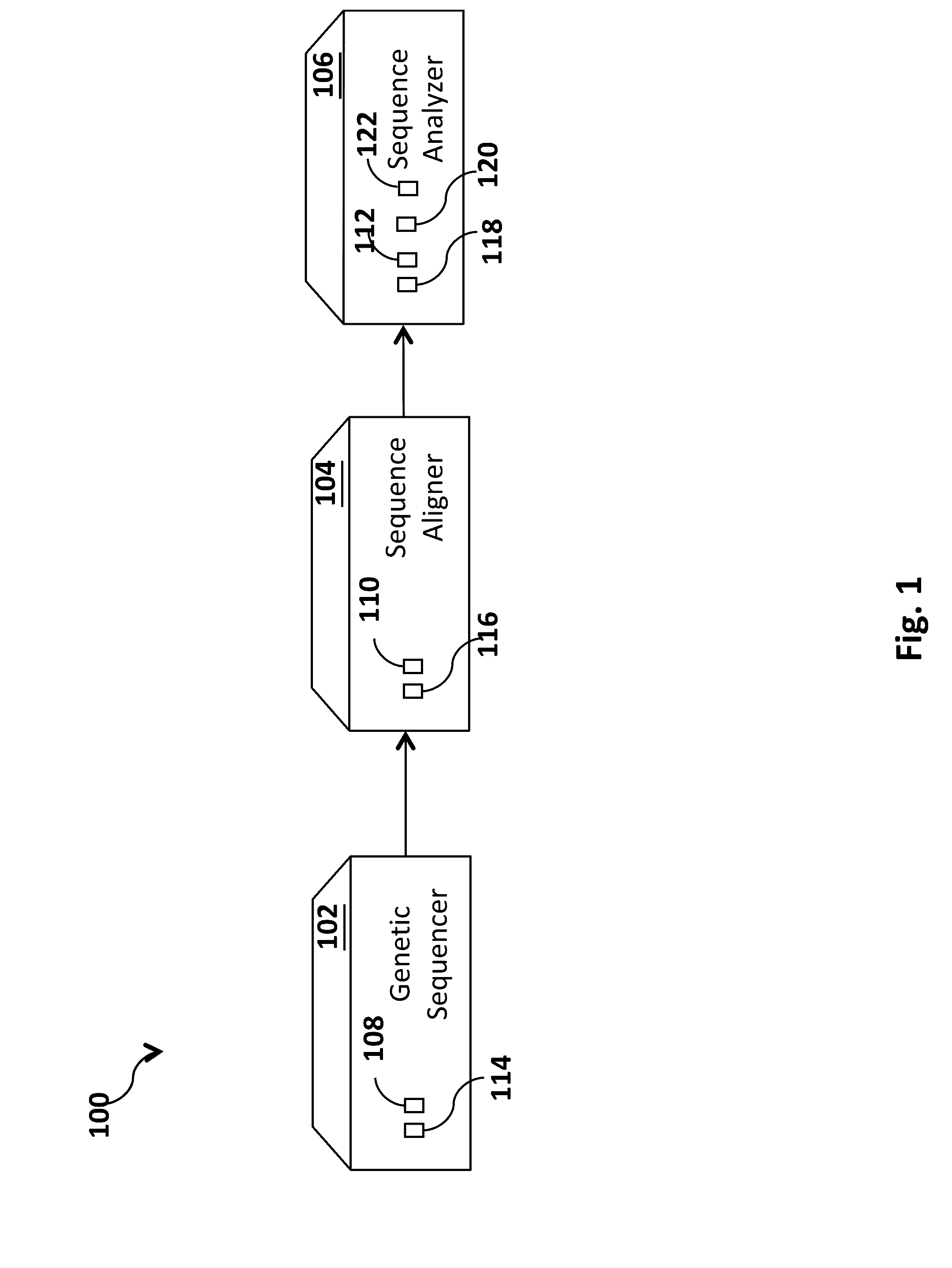Device, system and method for assessing risk of variant-specific gene dysfunction