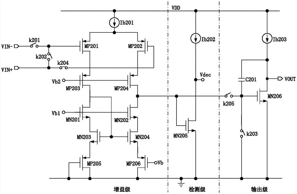 Circuit for calibrating operational amplifier imbalance in successive approximation register mode