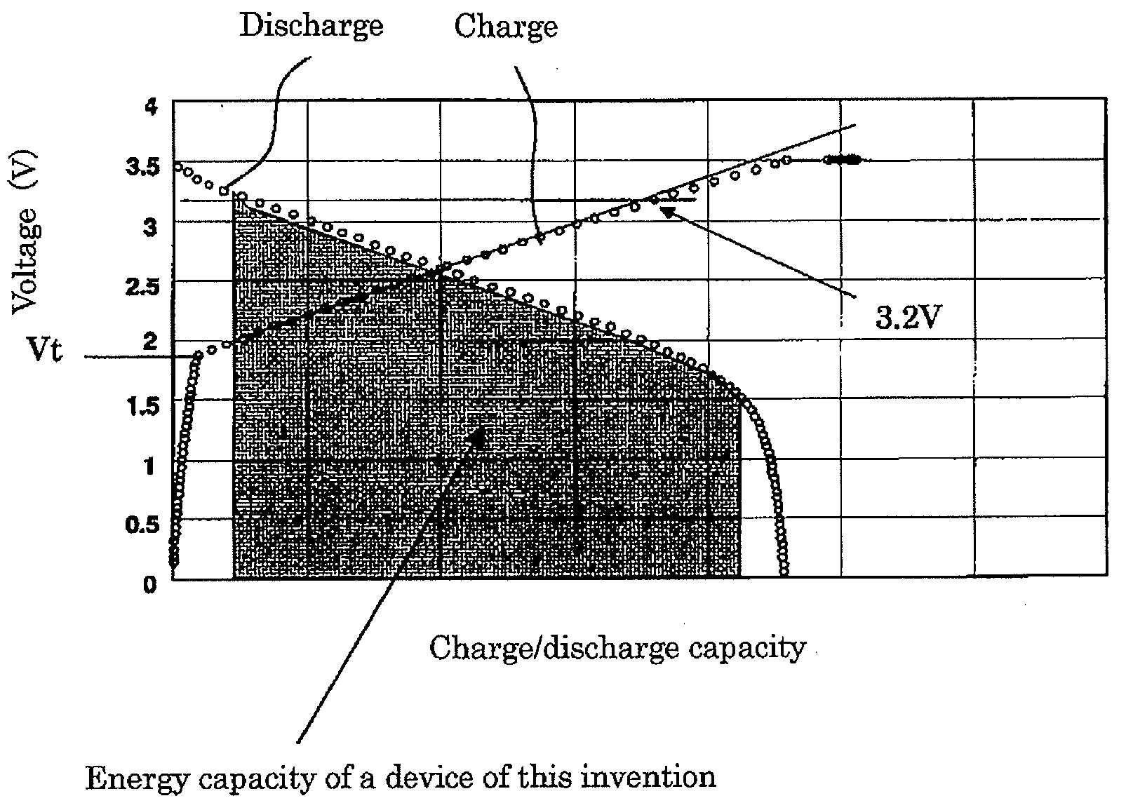 Electric storage device and electric storage system