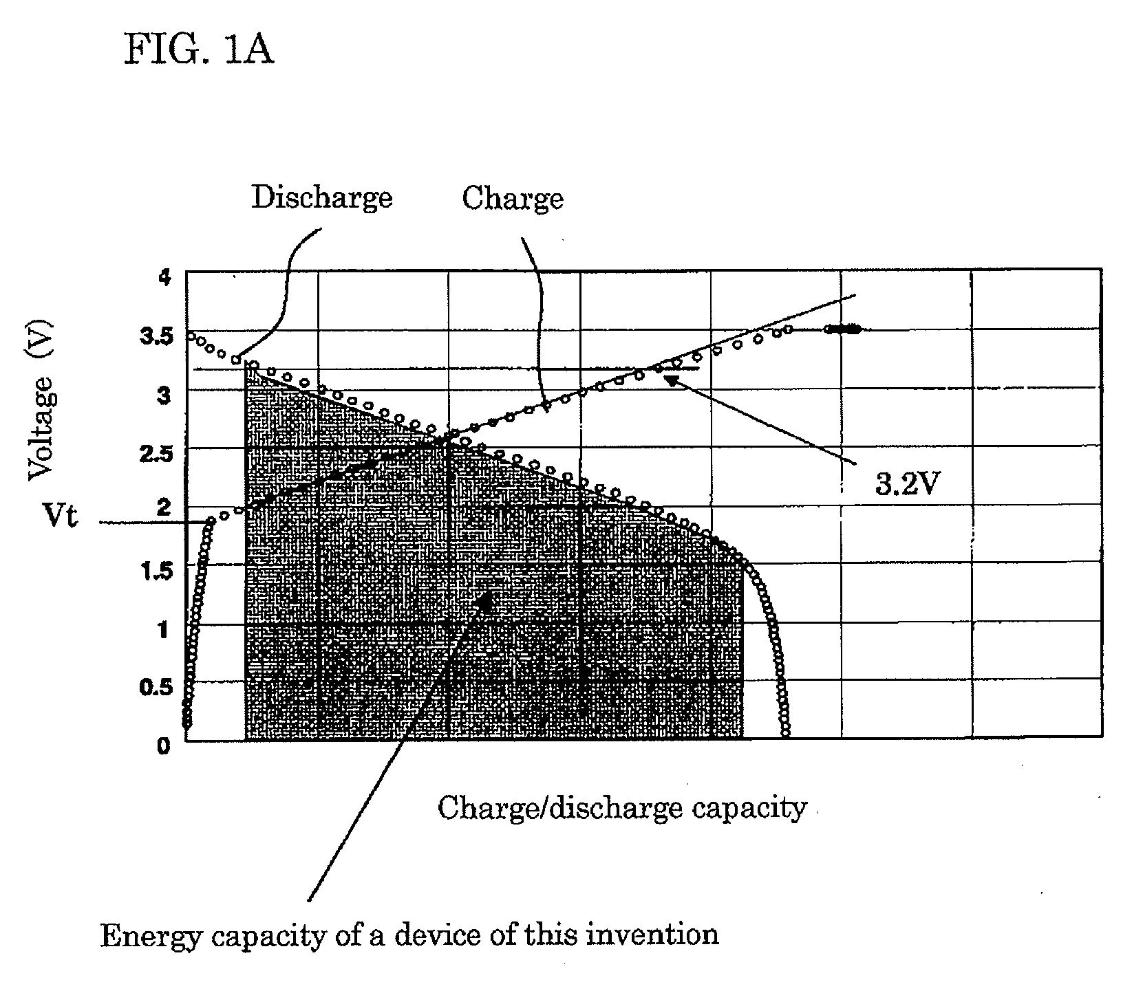 Electric storage device and electric storage system