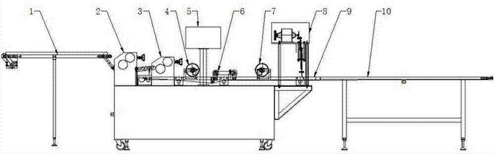 Novel fried bread stick production line