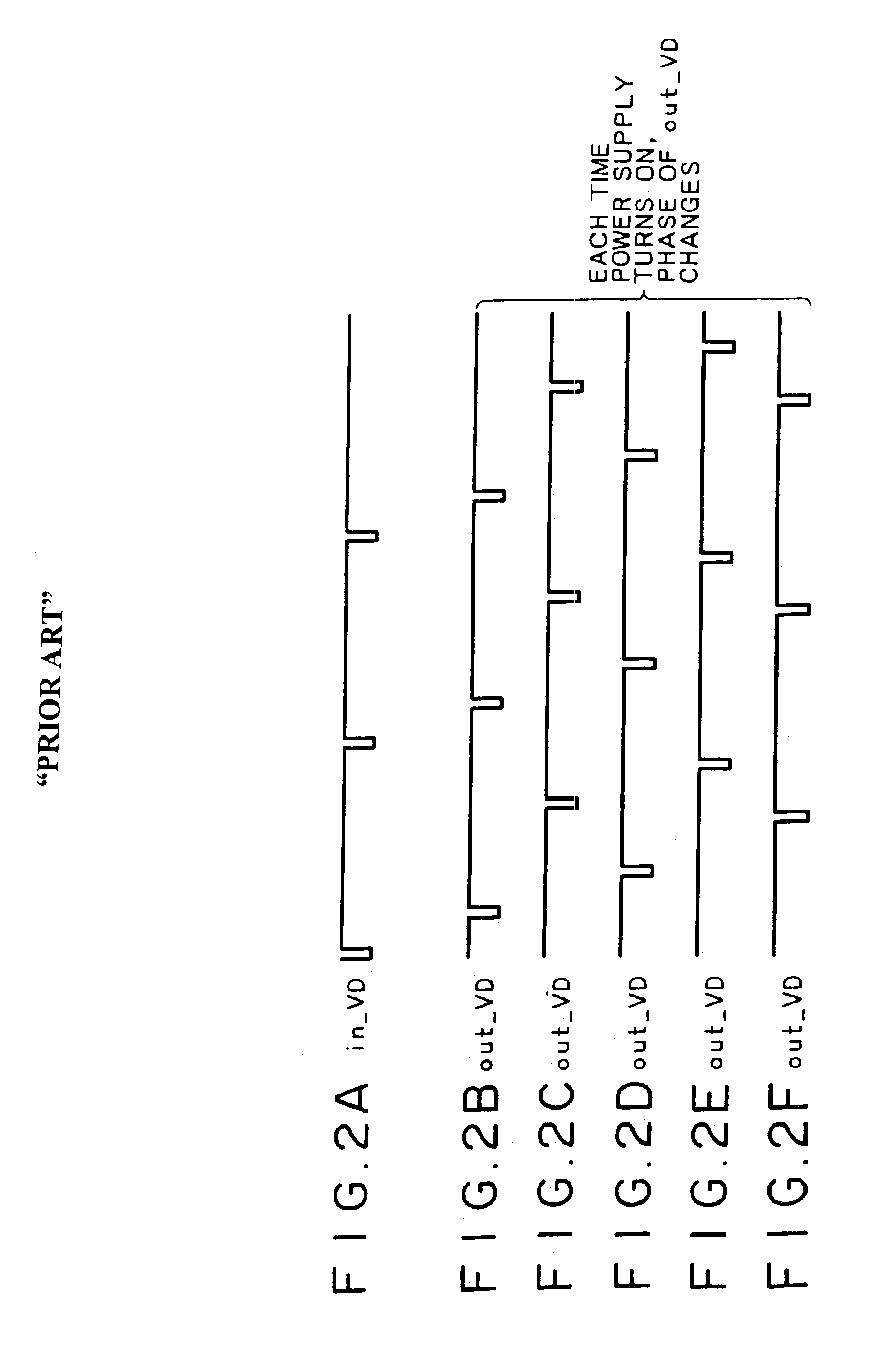 Video signal conversion processing apparatus and method