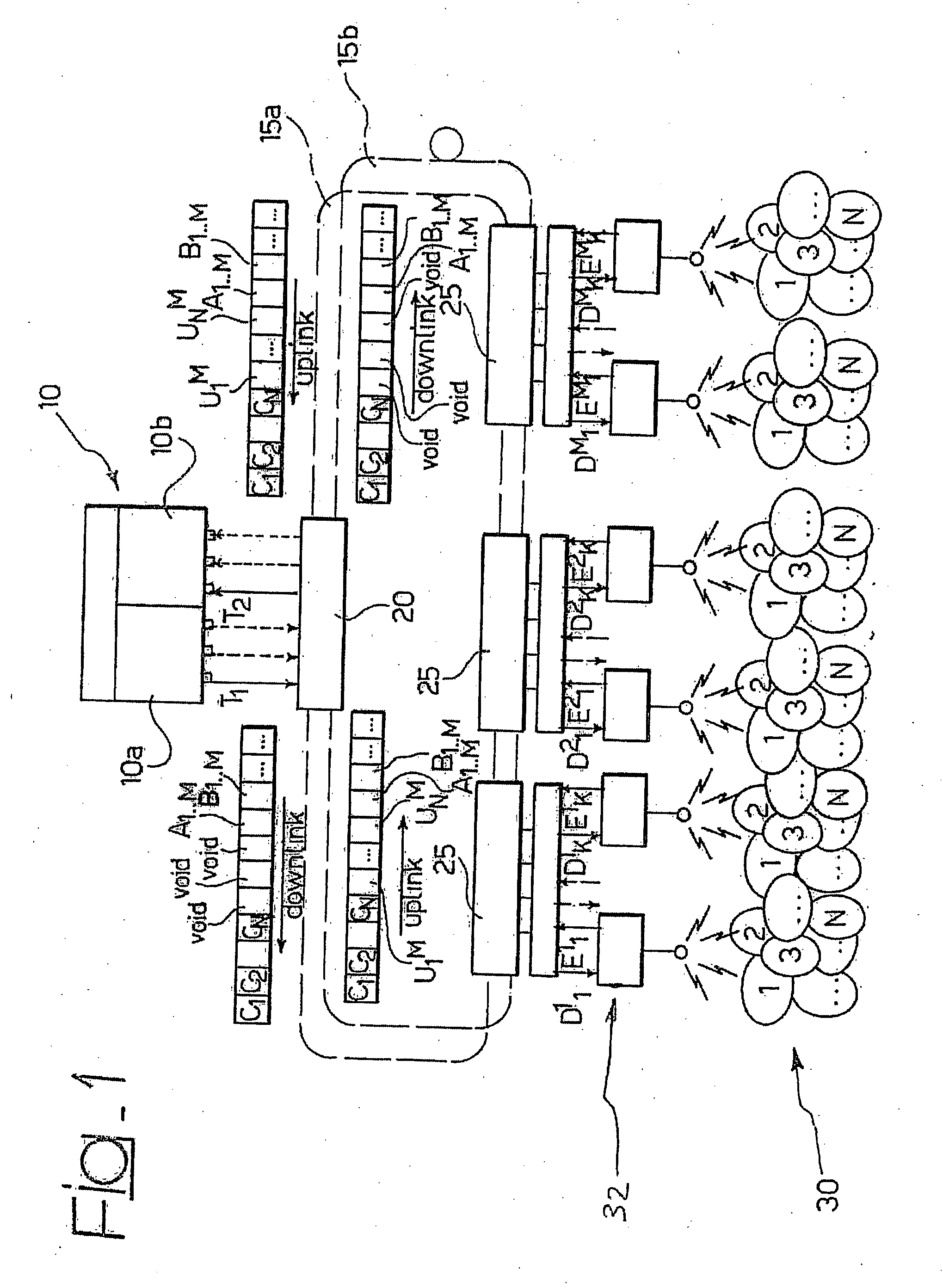 Radio-Access Method, Related Radio Base Station, Mobile-Radio Network and Computer-Program Product Using an Assignment Scheme for Antennas' Sectors