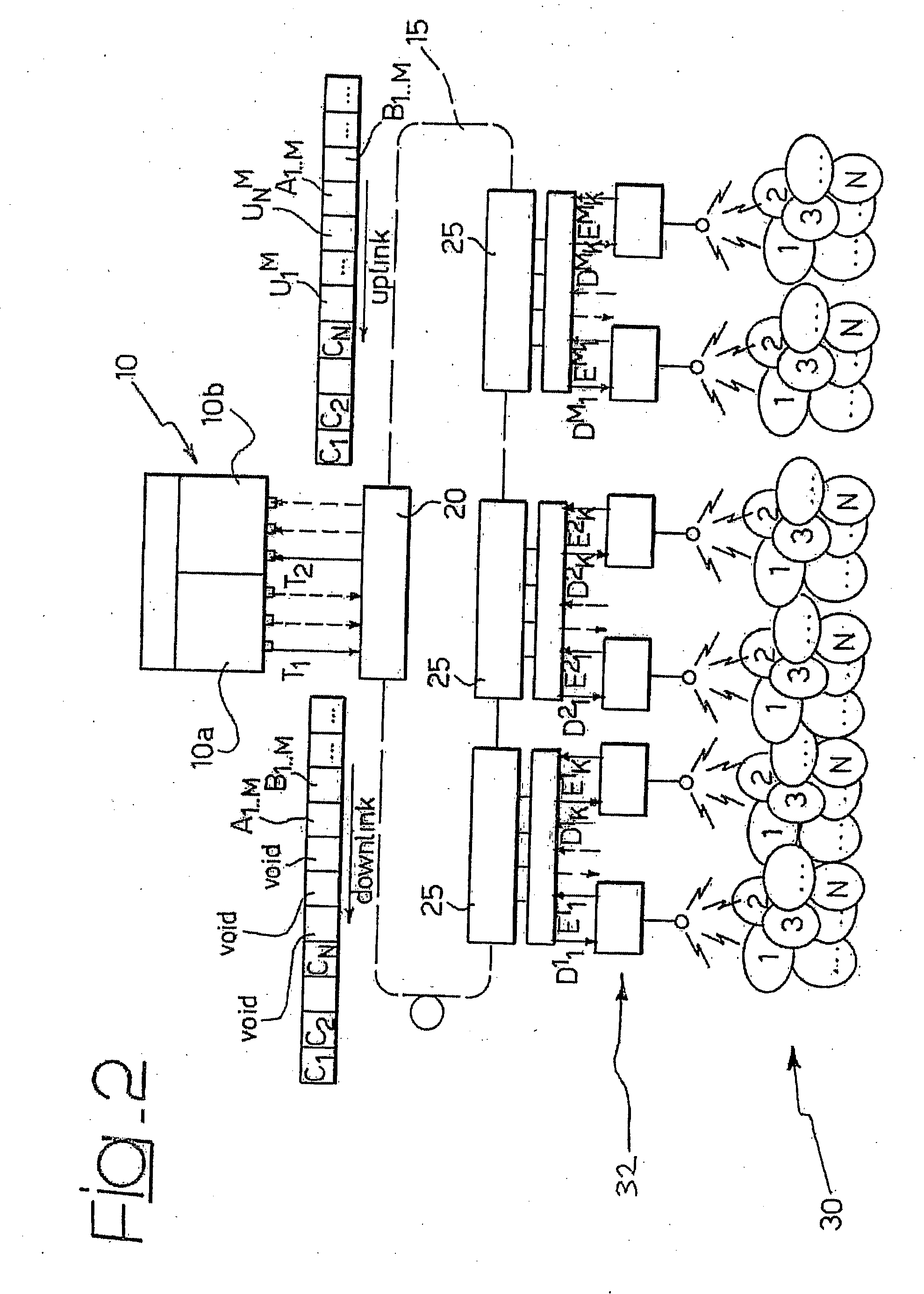 Radio-Access Method, Related Radio Base Station, Mobile-Radio Network and Computer-Program Product Using an Assignment Scheme for Antennas' Sectors