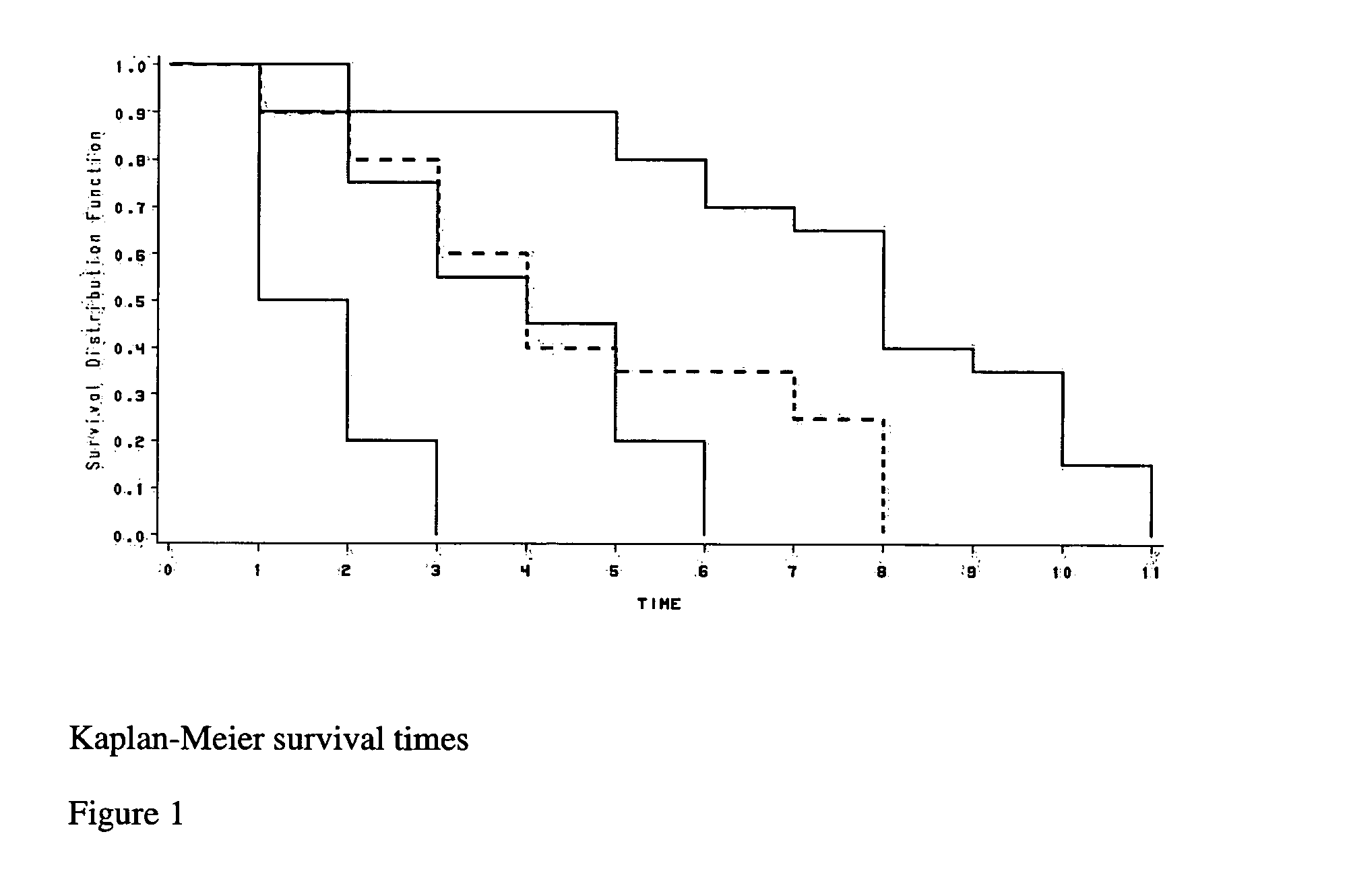 Pharmaceutical composition comprising a sodium hydrogen exchange inhibitor and an angiotensin converting enzyme inhibitor