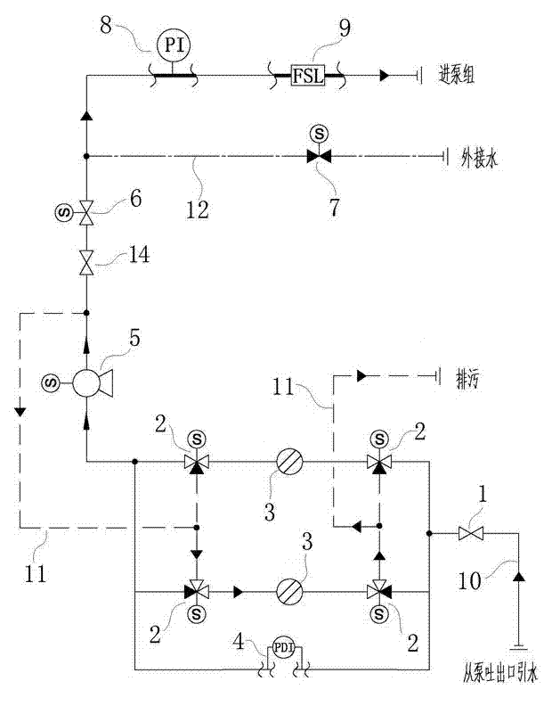 Self-lubricating system and method of sea water pump