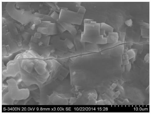A large-scale thin-walled cordierite honeycomb ceramic carrier mud and its preparation method