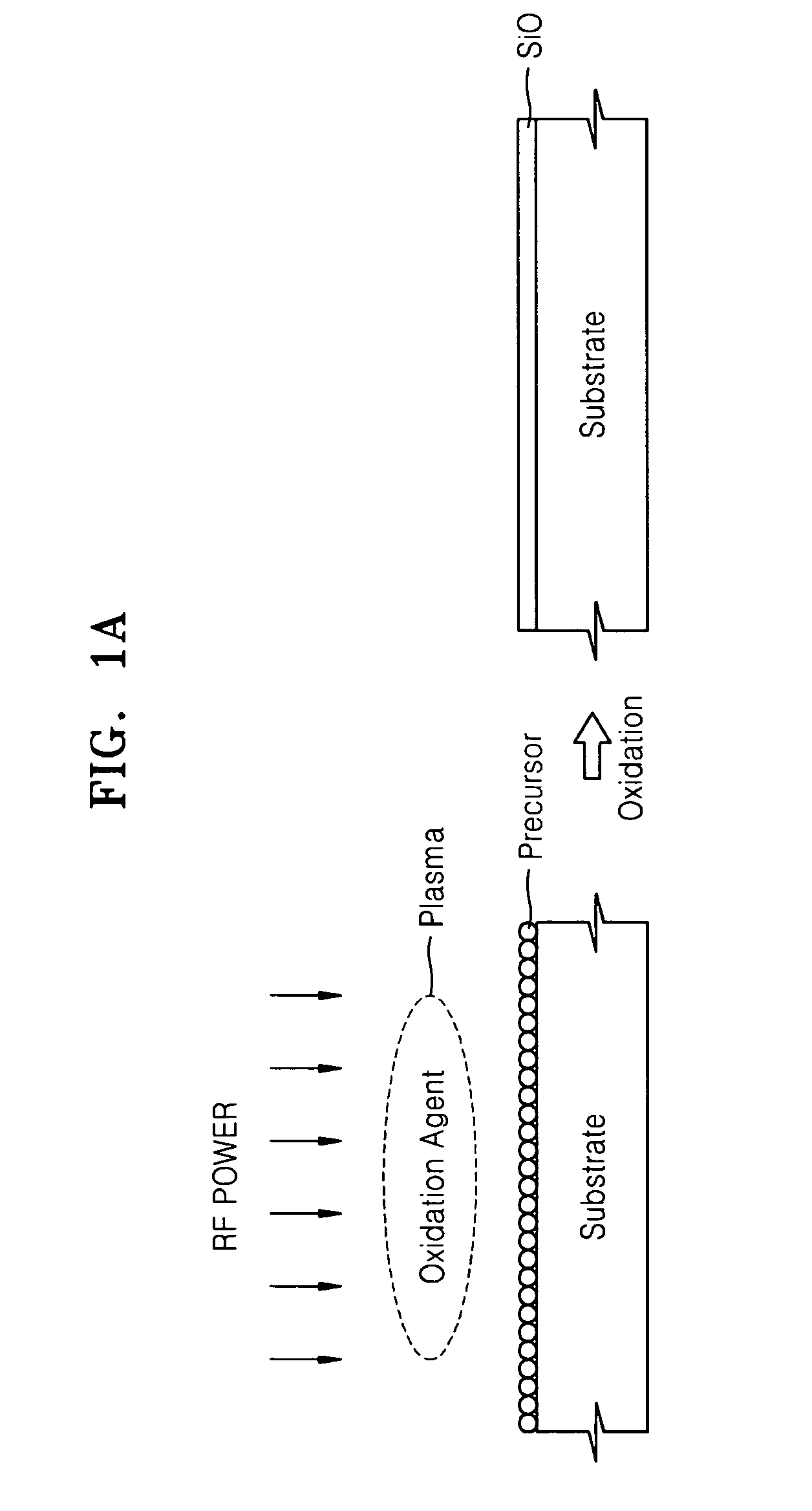 Method of manufacturing silicon rich oxide (SRO) and semiconductor device employing SRO