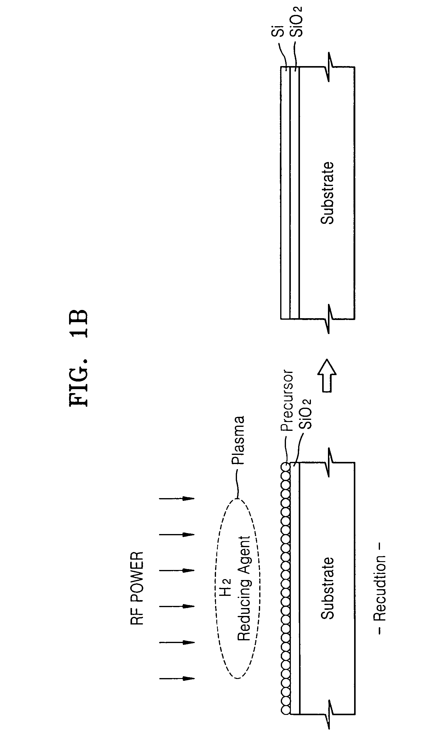 Method of manufacturing silicon rich oxide (SRO) and semiconductor device employing SRO