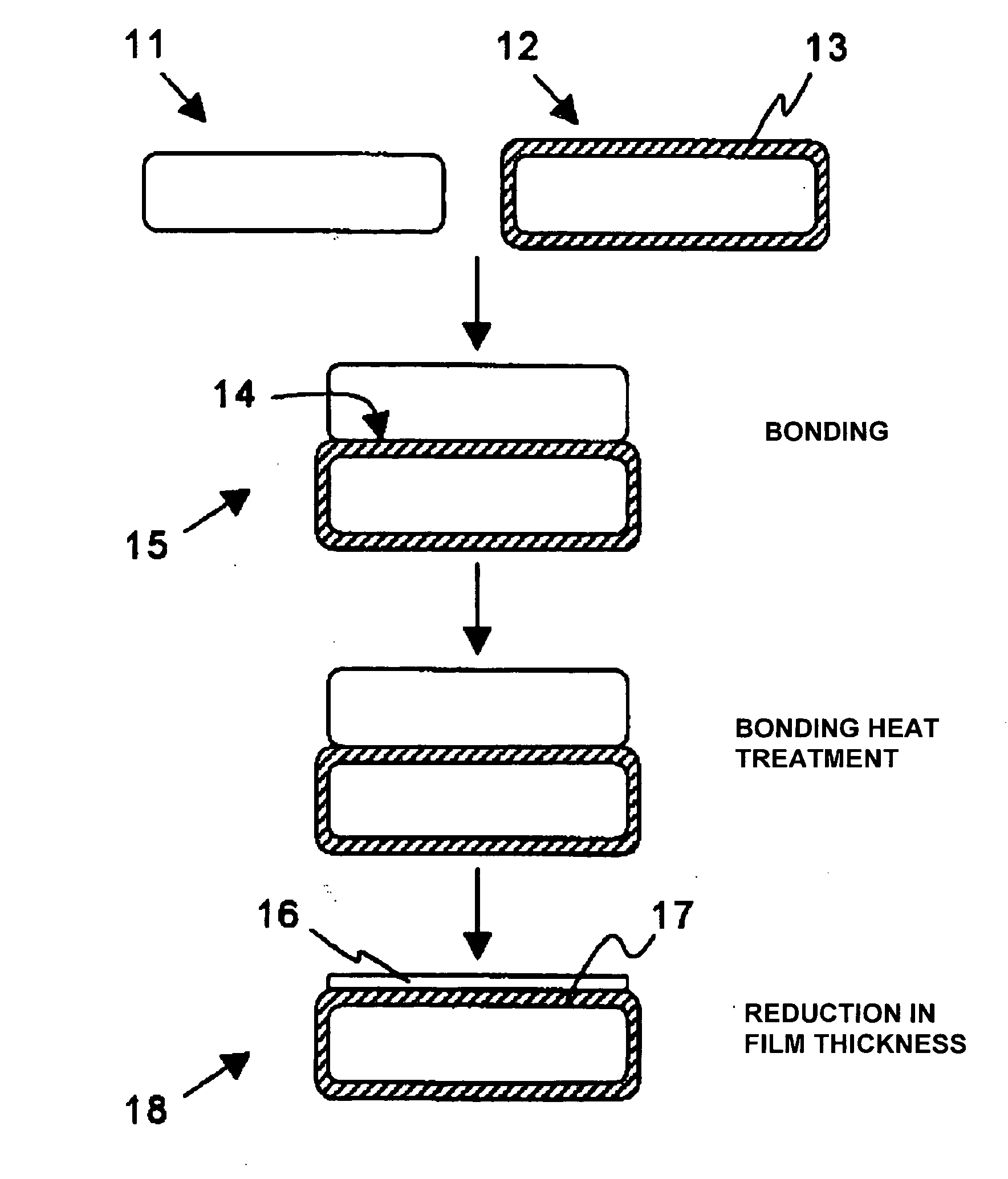 Method for Manufacturing SOI Substrate and SOI Substrate