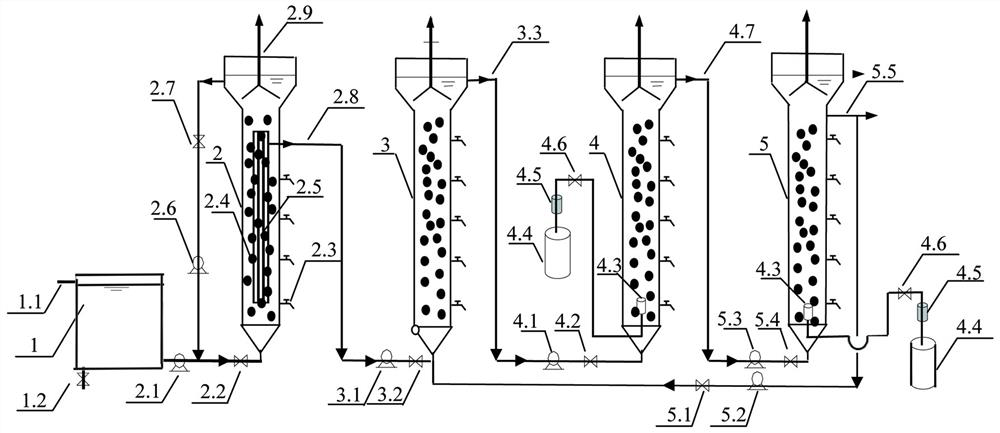 A method for methane production and high-efficiency deep denitrification of urban sewage