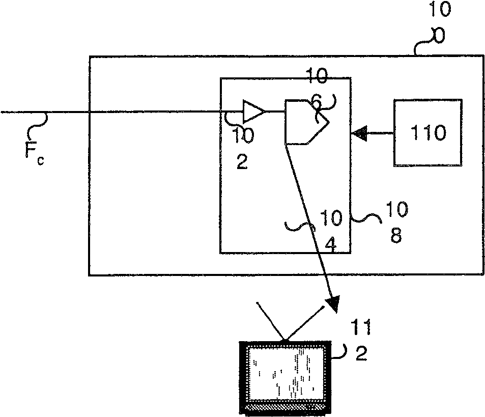 Device and method for delayed reading of digital video data