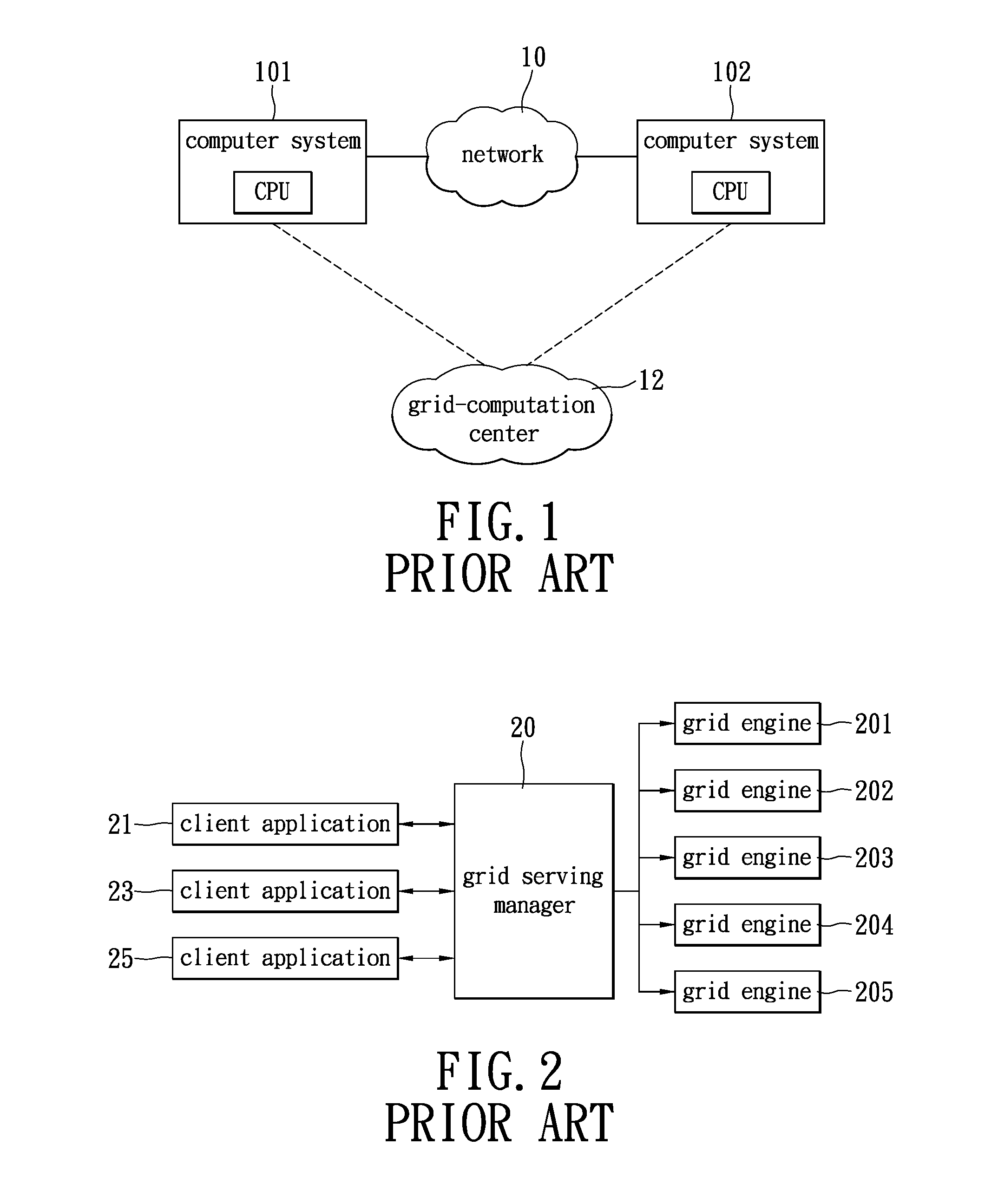 Method for scheduling cloud-computing resource and system applying the same