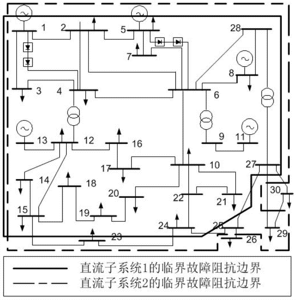 Method for determining commutation failure of multi-infeed direct current power transmission system