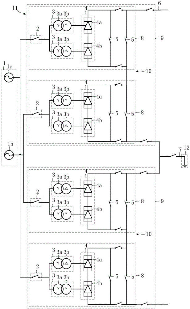 A control method and control device for voltage unbalance of UHV DC transmission valve group