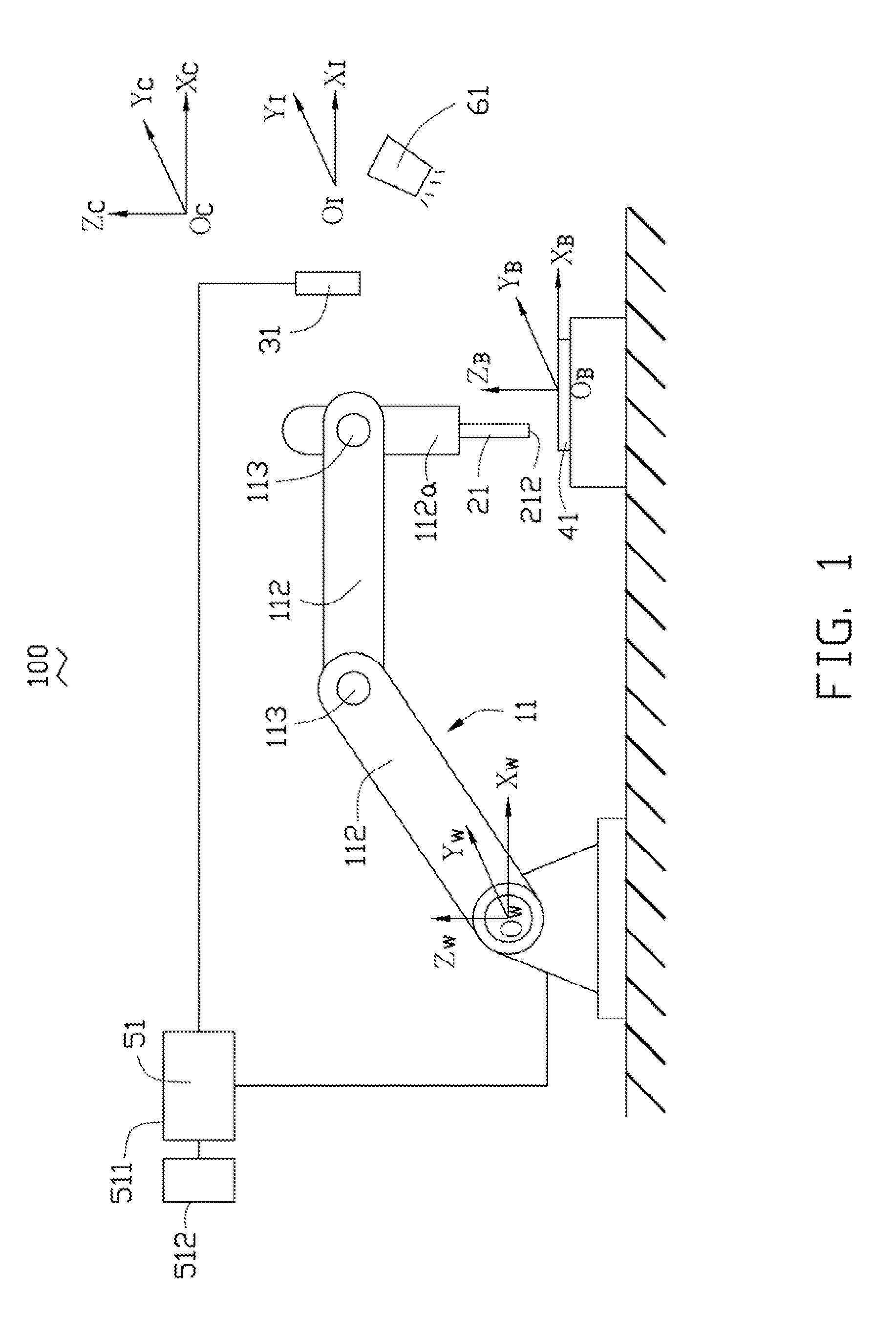 Robot calibration system and calibrating method thereof