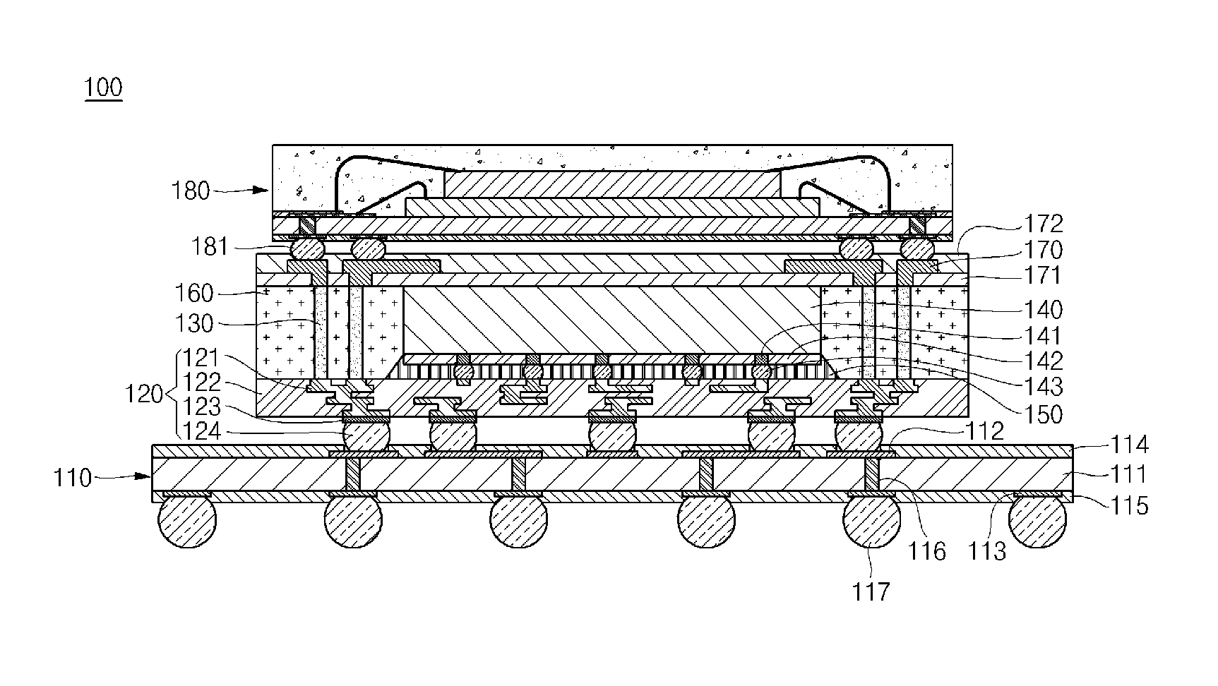 Semiconductor device and method of manufacturing semiconductor device