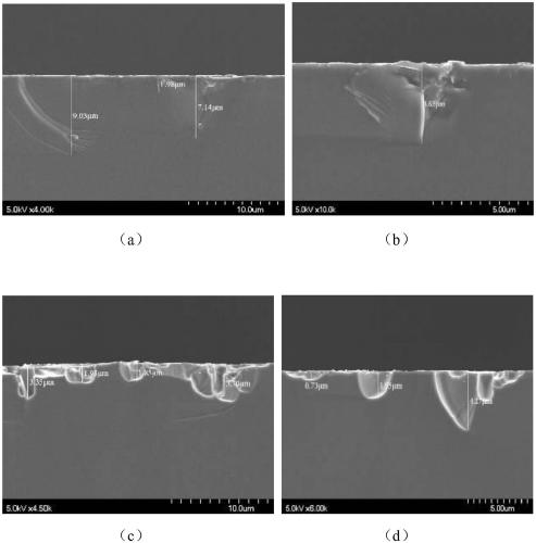 Wafer Preparation Method for Improving Wafer Strength and Backside Metal-Silicon Adhesion Strength
