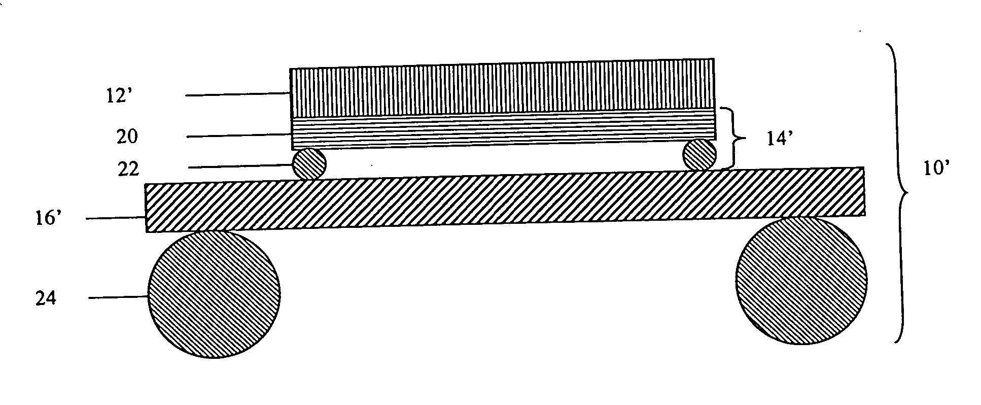 Expansion constrained die stack