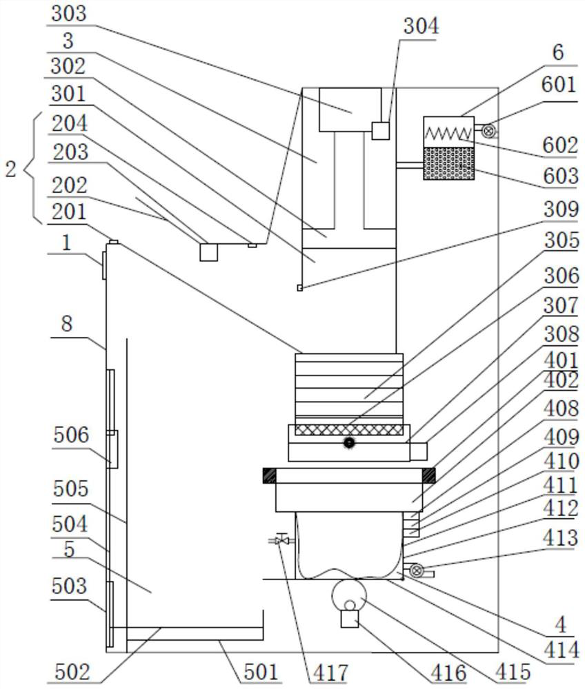 Dry garbage collection system and method with compressing and packaging functions