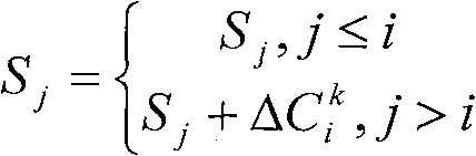 Slack time on-line redistribution method in RM low-power consumption scheduling of embedded system