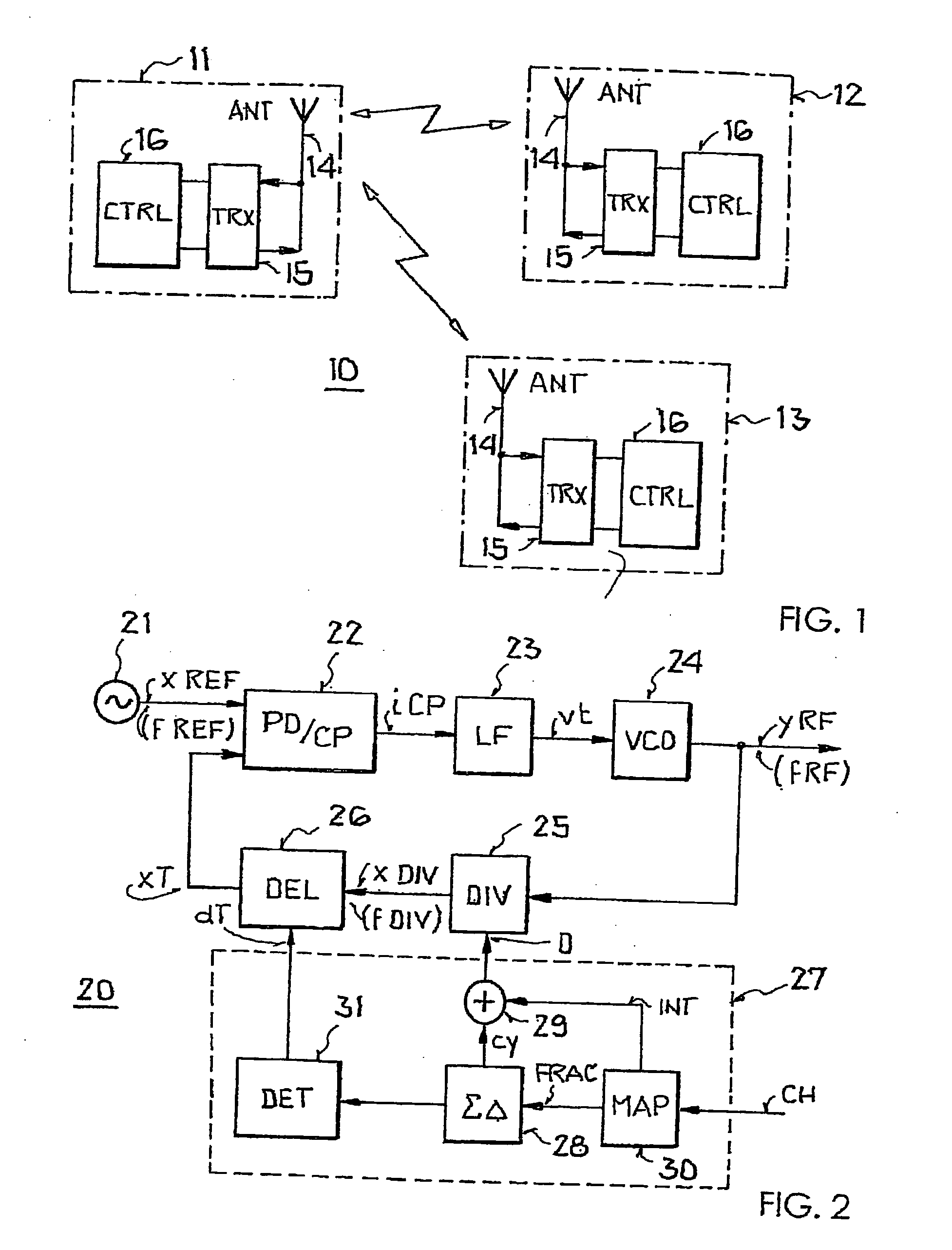 PLL frequency generator