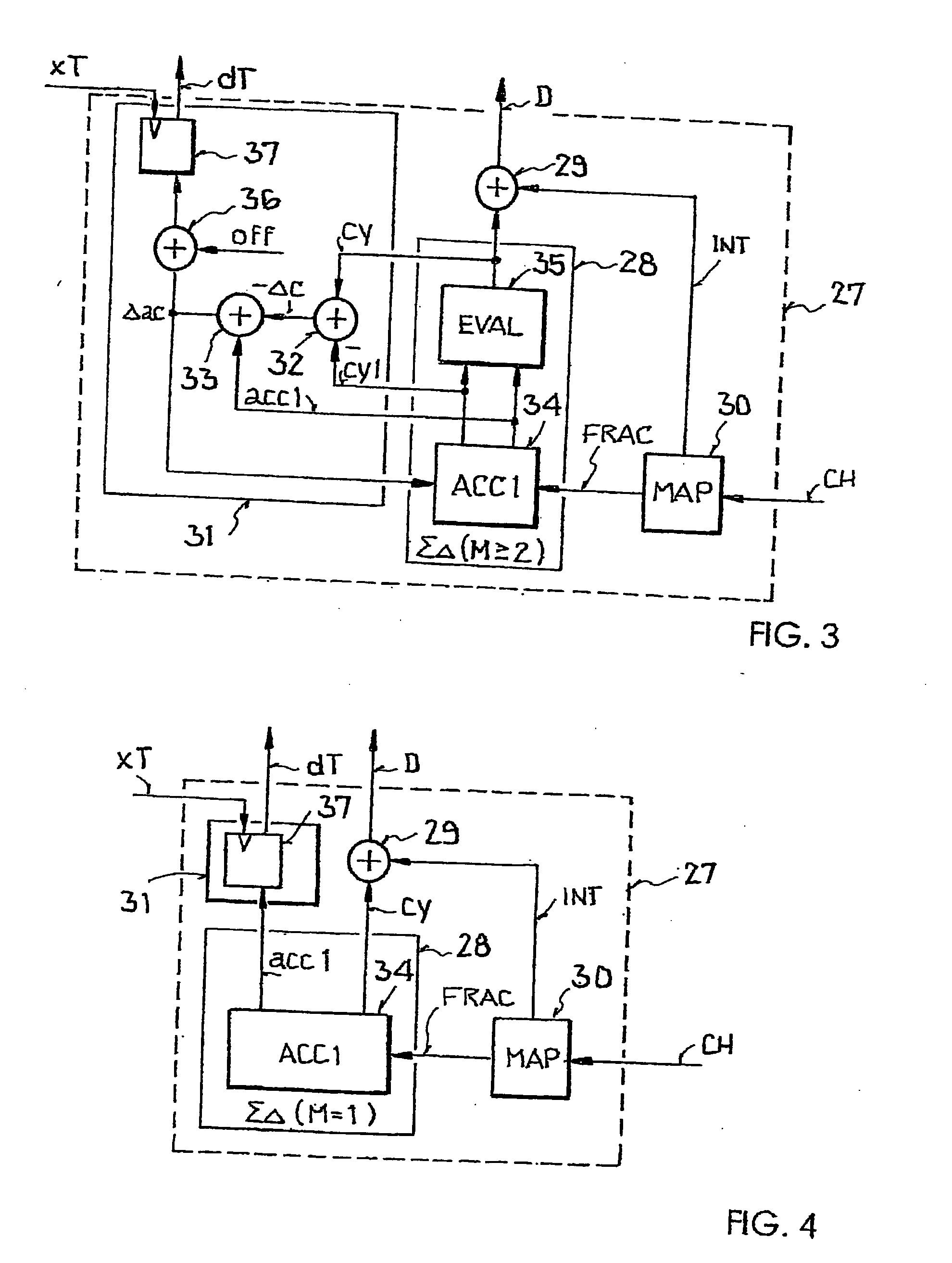 PLL frequency generator