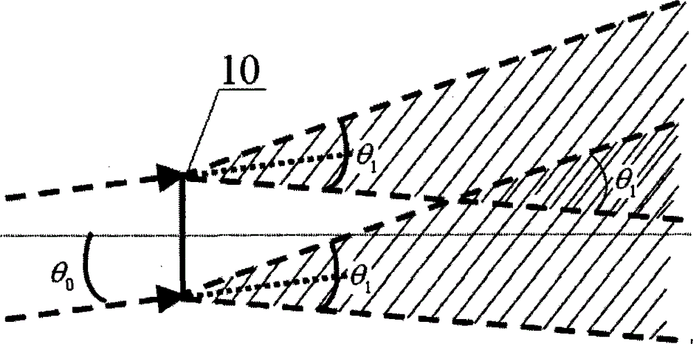 Time-sharing multiplexing computational holographic three-dimensional display system and display method thereof