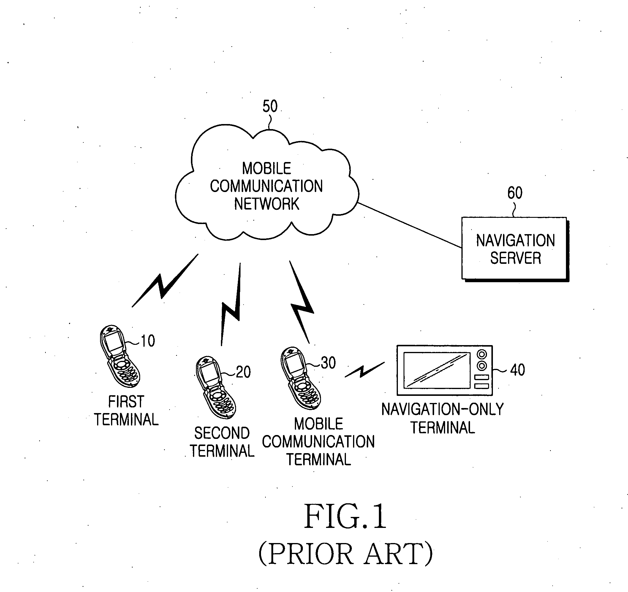 Method and apparatus for setting destination in navigation terminal