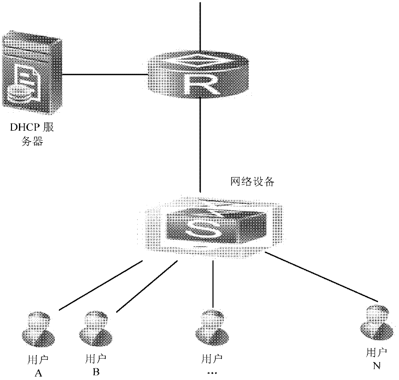 Method, device, equipment and system for generating DHCP (Dynamic Host Configuration Protocol) Snooping binding table