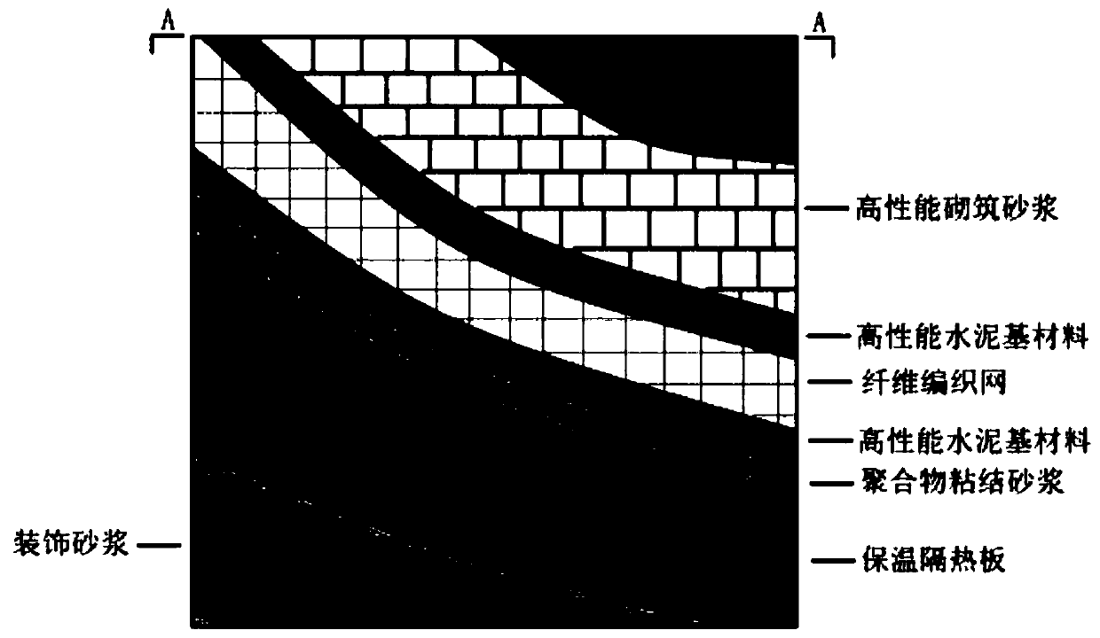 A construction method for high ductility thermal insulation masonry wall