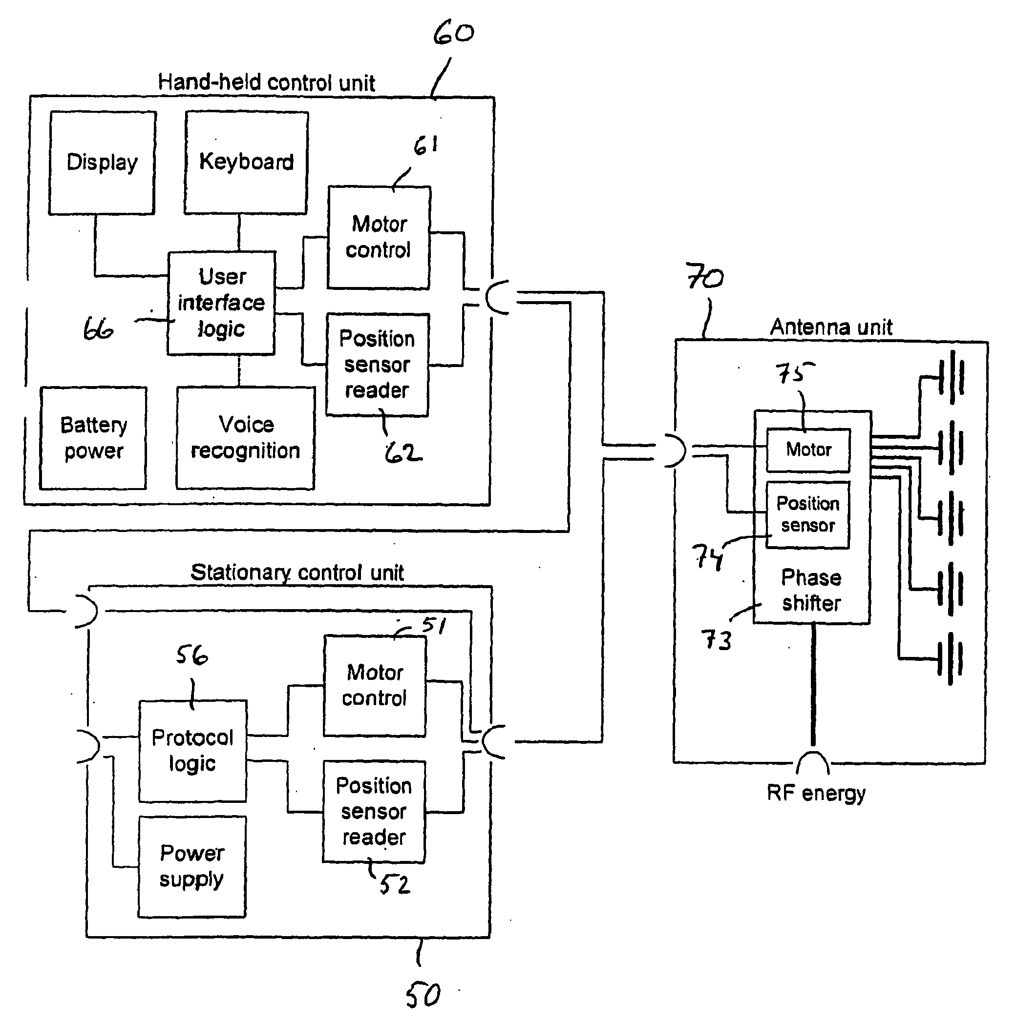 Control system for controlling the electrical tilt of an antenna