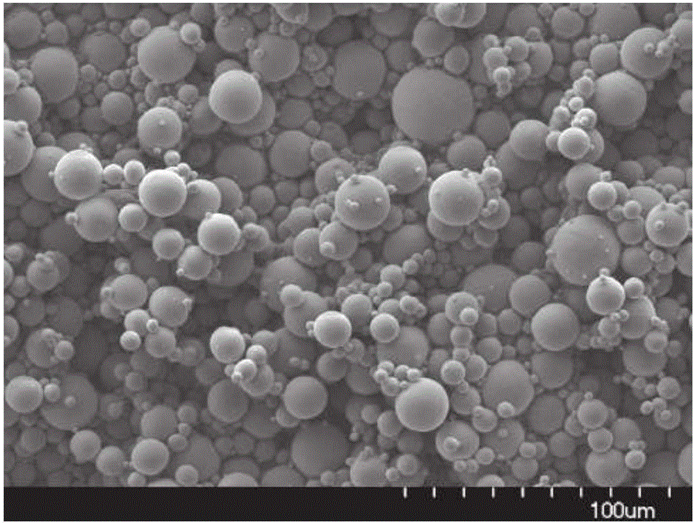 Cobalt-chromium alloy powder and preparation method and application thereof