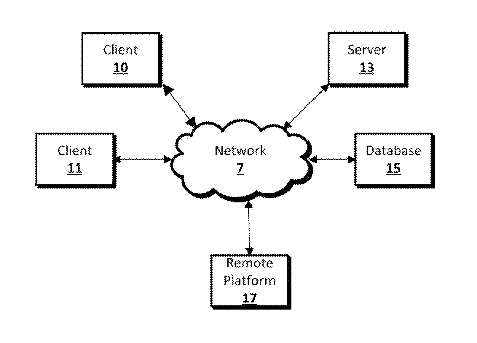 Authorization server access system