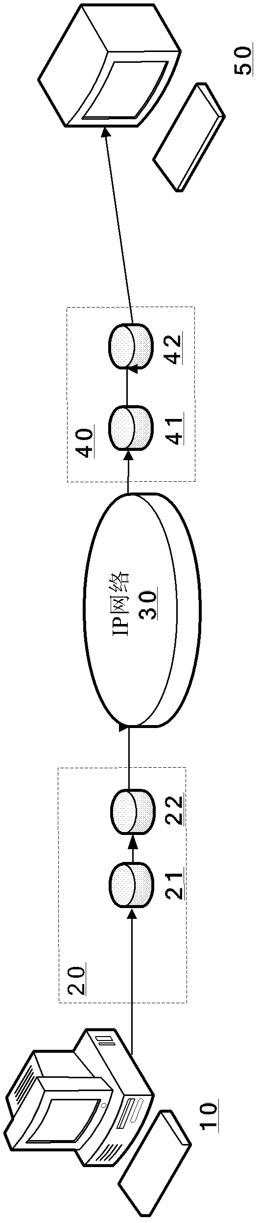 System and method for smart power grid to transmit GOOSE messages across wide area network