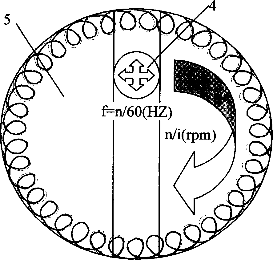 Rotation and torsional vibration compound movement mechanism based on planetary drive with small teeth difference