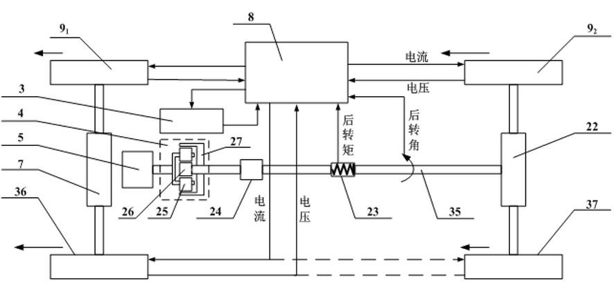 Timely four-wheel drive (4WD) electric wheel automobile adaptive steering system and control method thereof
